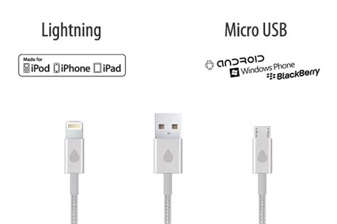 «Золотой» Lightning для «золотого» iPhone