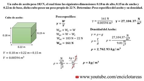 Ejercicio Resuelto De Pesos Especifico Y Densidad Mecánica De Fluidos