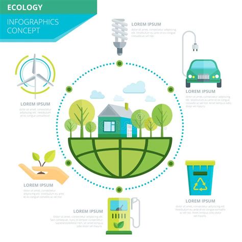 Infografía De Planeta Ecología Ilustración del Vector Ilustración de