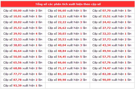 Kalender 2023 Danmark Med Helligdage Og Ugenumre Artofit