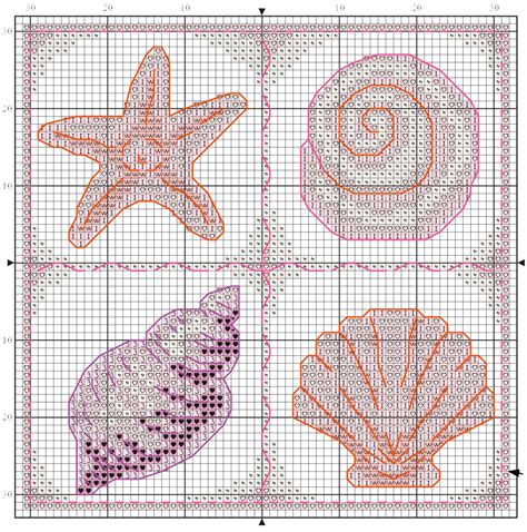 Формула Рукоделия - Формула Рукоделия