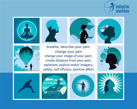 Imagery For Pain Management