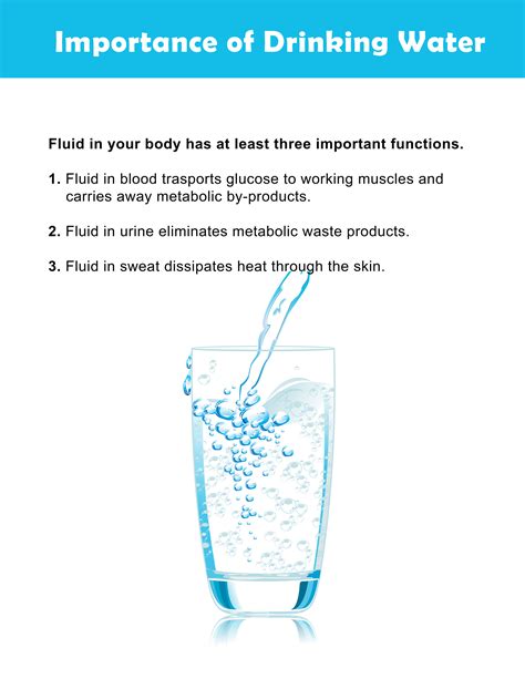 Hydration Tips