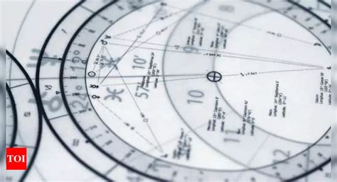 Understanding the meaning of the 666 angel number | - Times of India