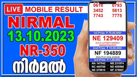 Live Kerala Lottery Result Nirmal Nr