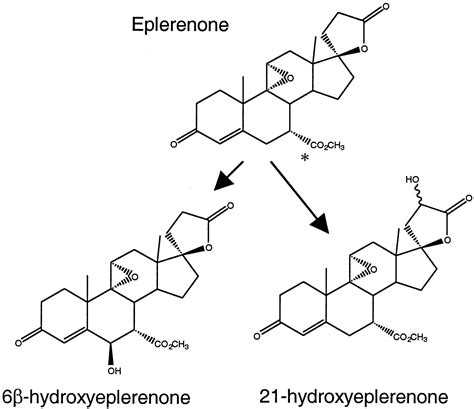 Involvement Of Cyp3a In The Metabolism Of Eplerenone In Humans And Dogs