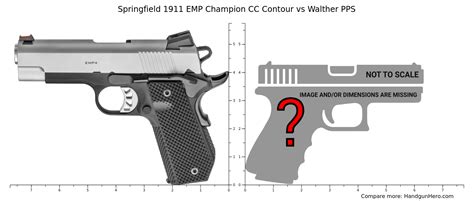 springfield  emp champion cc contour  walther pps size comparison