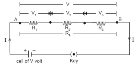 Deduce The Expression For Equivalent Resistance For Three Resistors