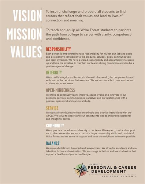 13 best Mission Vision Values Design images on Pinterest | Core values ...