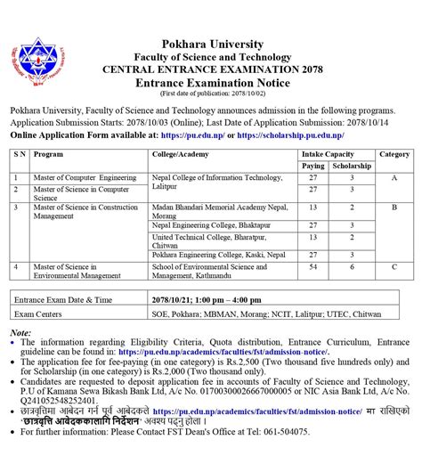 Pokhara University Announces Admissions Open In Masters Level Programs