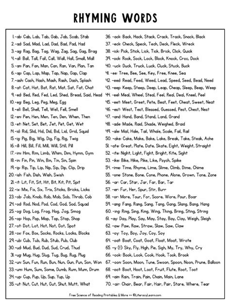 rhyming word lists literacylearn