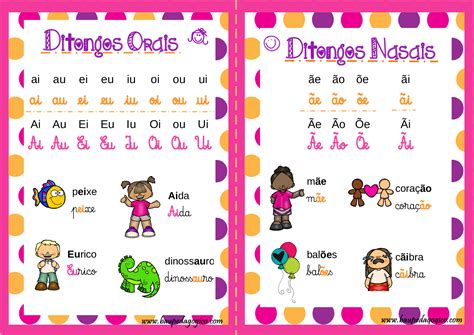 Ditongo Nasal E Orais