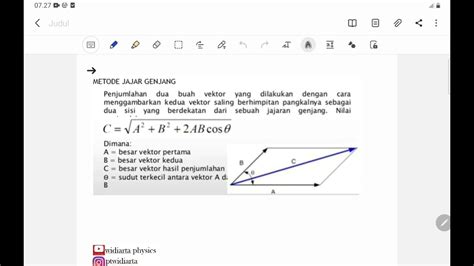 Fisika Kelas 10 Penjumlahan Vektor Dengan Metode Jajar Genjang YouTube