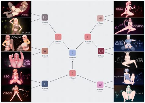 Contest Zodiac Hentai Hellish Memory R H Ntaicompany