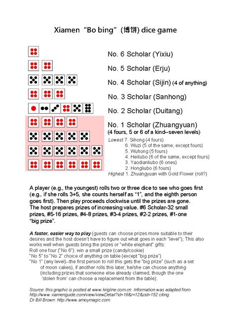 Printable Dice Game Instructions