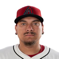 Josh Naylor Stats Batting Fangraphs Baseball
