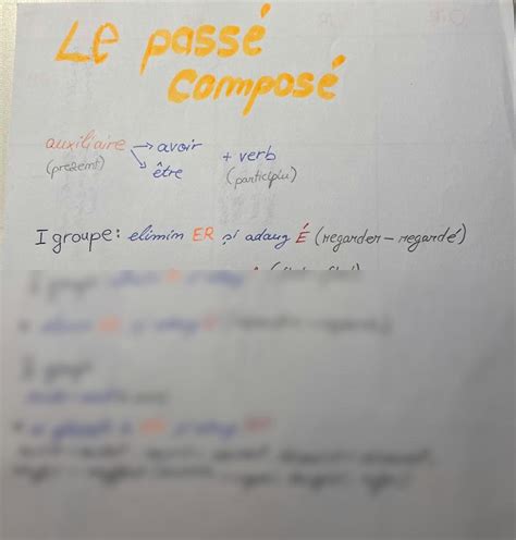 Solution Le Passe Compose French Studypool