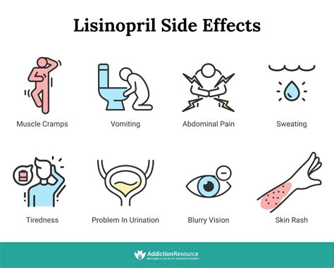 lisinopril side effects reducing adverse effects