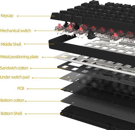 Irok Fe Pro Wirless Hot Swappable Gaming Keyboard Backlighting