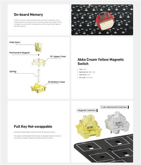 Monsgeek M He Sp Rgb Hot Swappable Mechanical Keyboard Akko Cream Yellow Magnetic Shopee