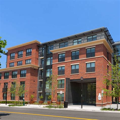 strategies ceres capital partners