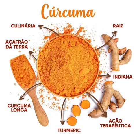 Cúrcuma O Poder Natural para uma Vida Mais Saudável Arruda