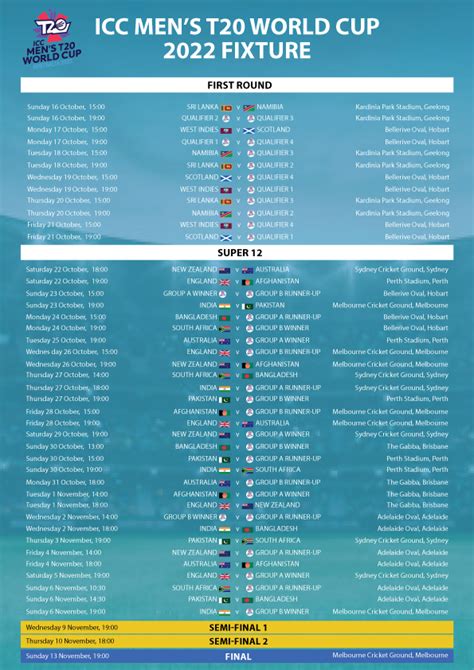 World Cup Australia 2025 Schedule Flory Jocelyn