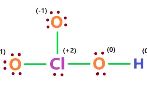 Hclo3 Lewis Structure How To Draw The Lewis Structure For – Otosection