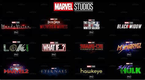 Marvel Movies In Order: MCU Movies In Order