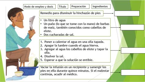 Aprendemos A Redactar La Receta De Un Remedio Casero Nueva Escuela