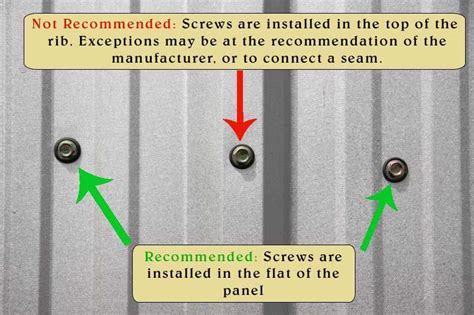 The 5-Minute Fix: Mastering Metal Roofing Screw Installation