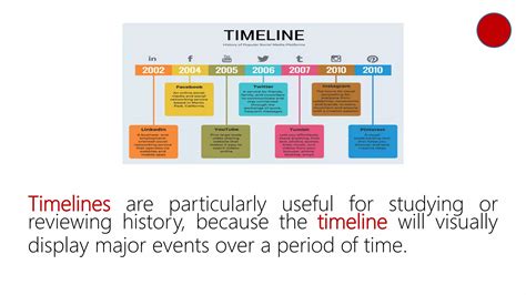 Graphic Organizer Timeline Pptx Free Download