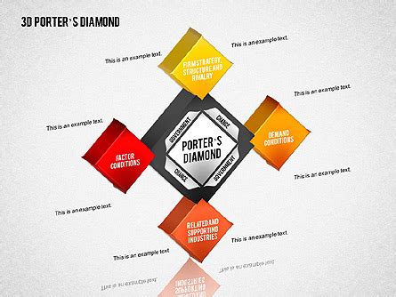 3D Porter's Diamond Diagram for Presentations in PowerPoint and Keynote ...