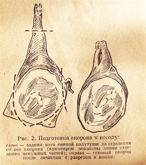 Окорок, как готовили в 1958