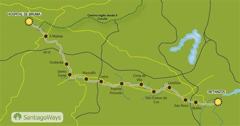 Camino de Santiago Inglés Ruta consejos y experiencias