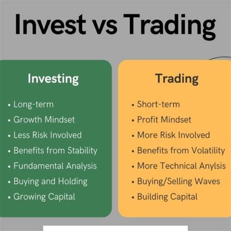 investing  trading stock trading strategies  stock