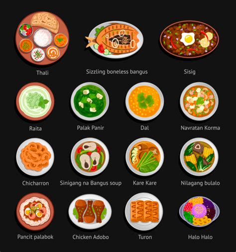 820 Filipino Food Stock Illustrations Royalty Free Vector Graphics