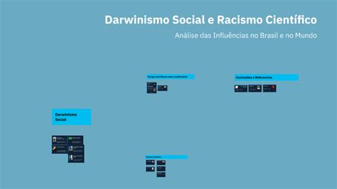 Darwinismo Social E Racismo - Darwinismo Social e Racismo Científico by Valentina Gomide on Prezi