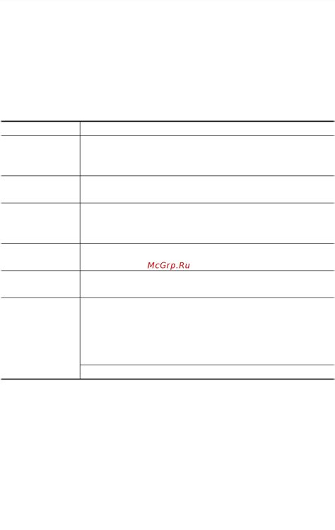 Rigol DS2302A-S [317/335] Chapter 18 specifications