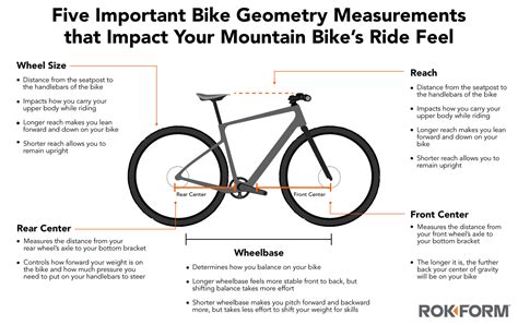 choose  mountain bike wheel size