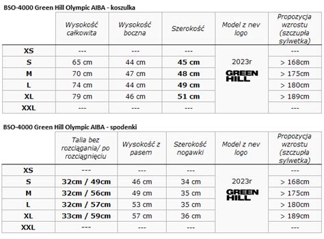 Strój bokserski - Green Hill Olympic AIBA Red full-sport.pl