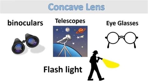 Convex Concave Lens Key Differences Pros Cons Examples Off