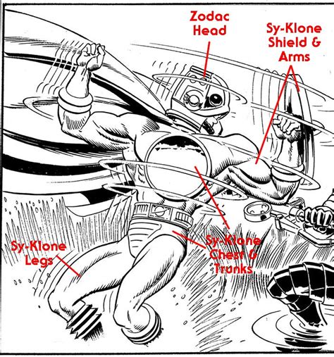 Strobo (1988 - Unreleased)