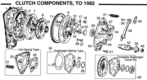 Diagram, Clutch & Flywheel, pre-Verto