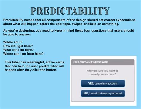 Principles of Interactive Design | PPT