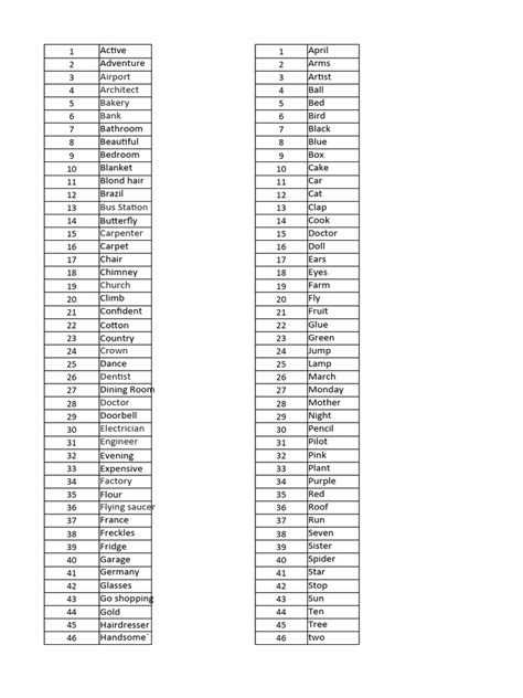 100 Words Pdf