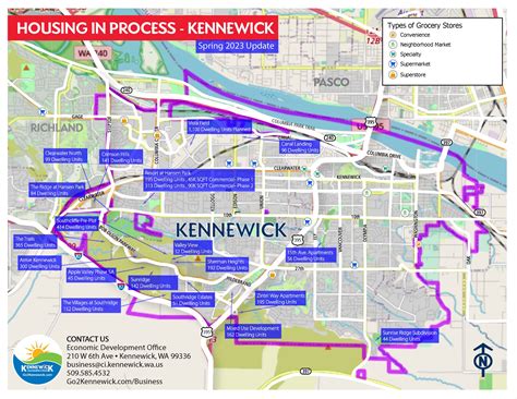 kennewick craigslist jobs 6