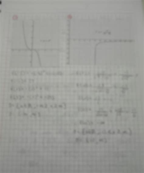 Dominio De Funciones Ejercicios Resueltos 4 Eso