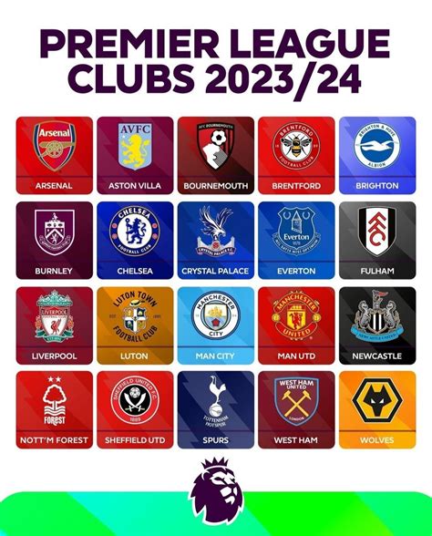 Which Teams Were Promoted To The Premier League In 2025 Tacoma - Matt ... 