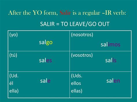 Ppt Verbs With Irregular Yo” Forms Powerpoint Presentation Free